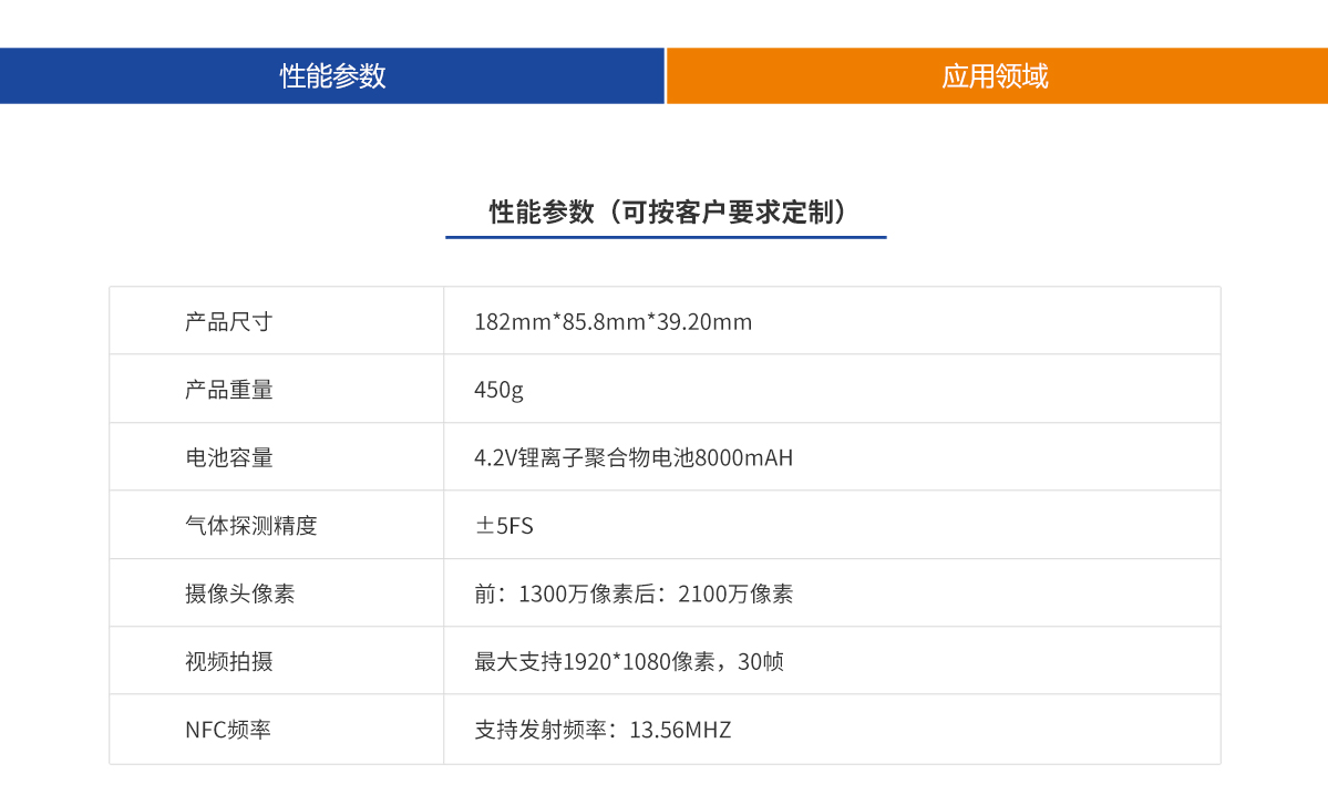 大发welcome登录·(中国)首页官网